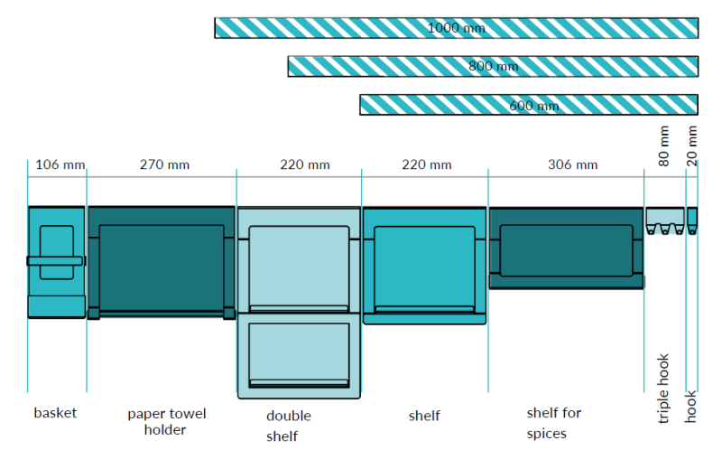 Epka Luxion Kosz na Szyny Kuchenne Metalowy Czarny 1208969965